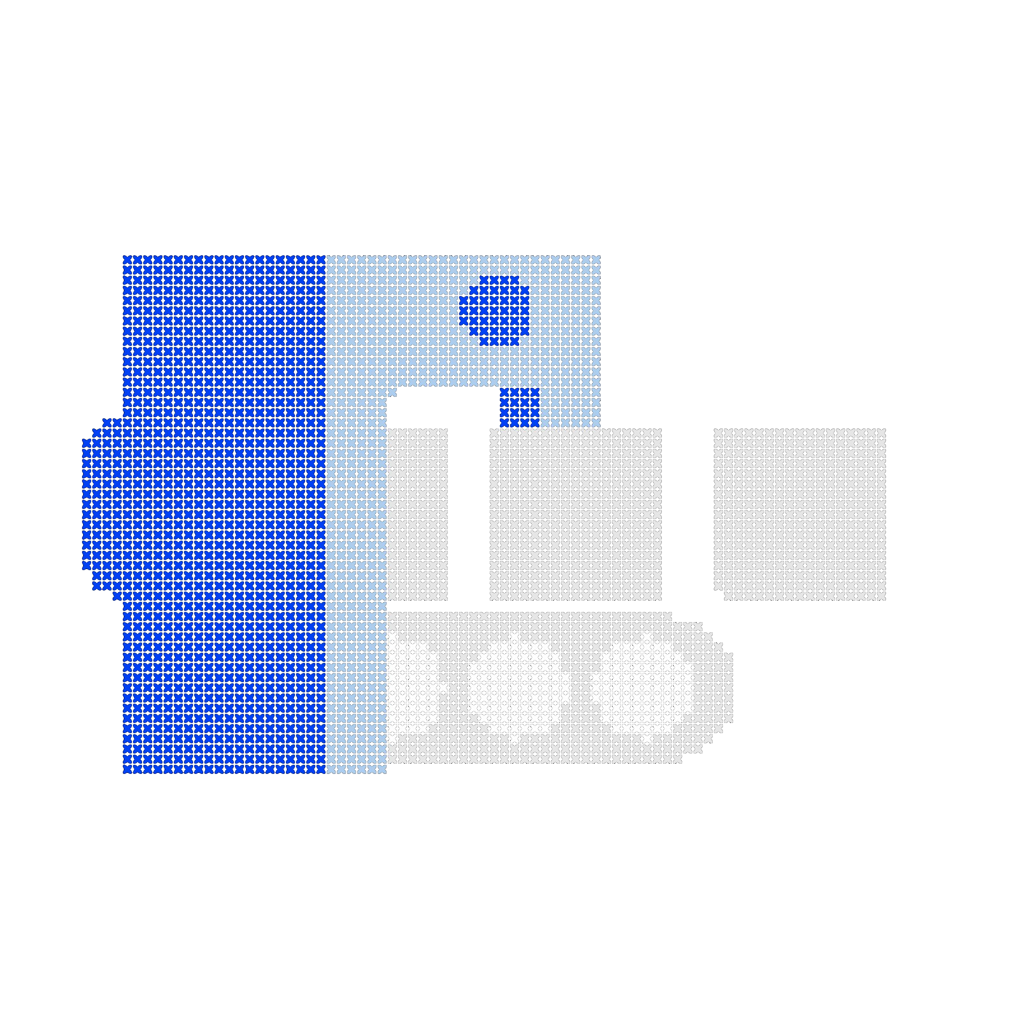 Bulk Creation