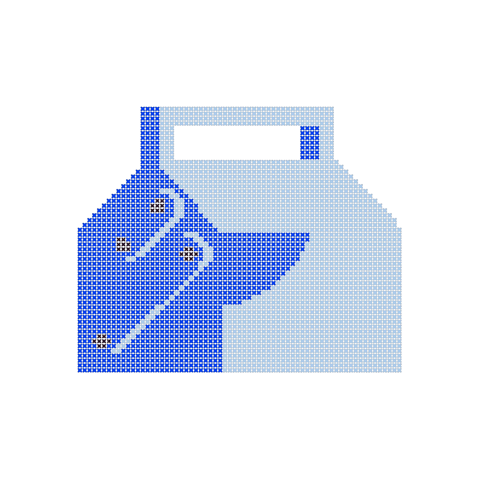 Customization