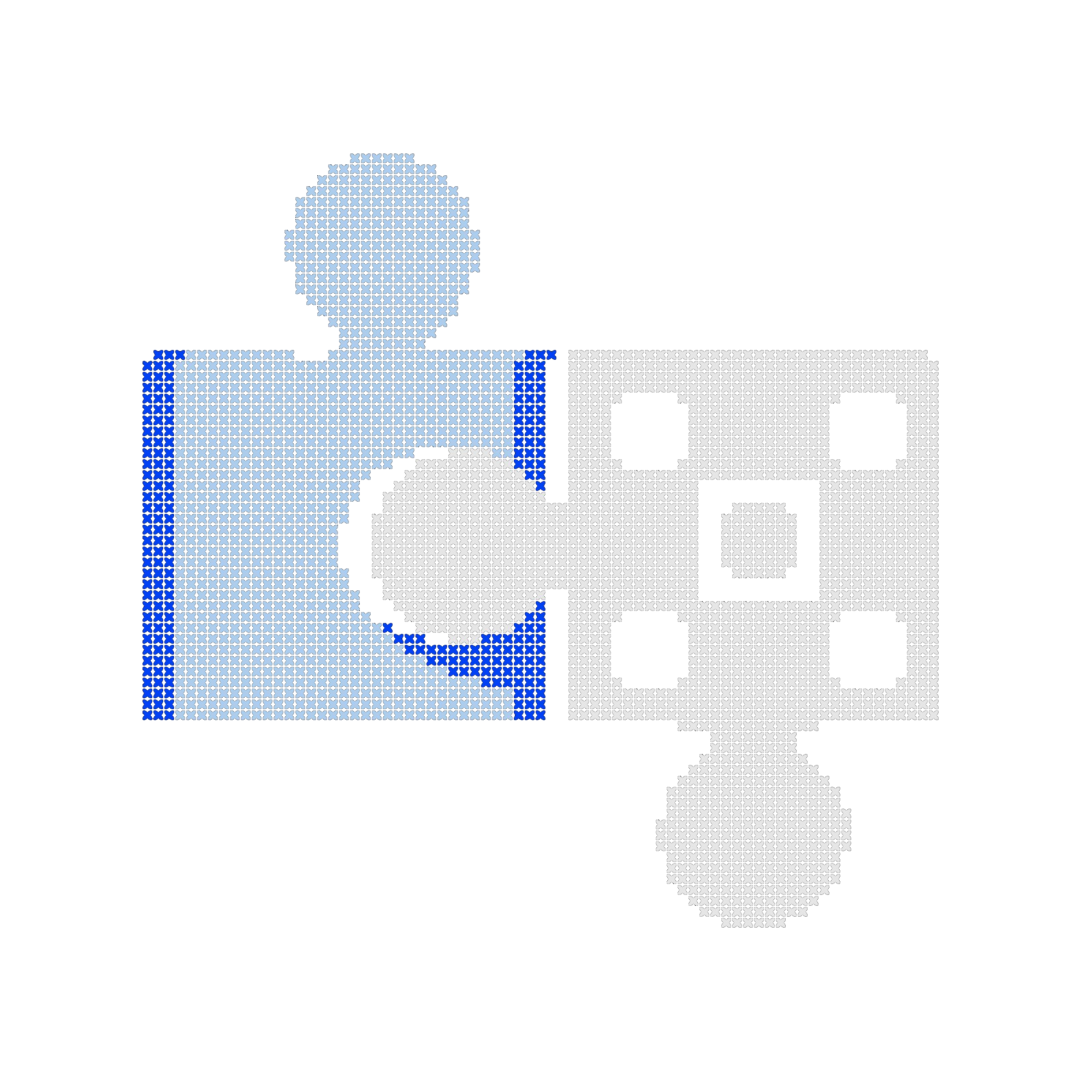 Integrations