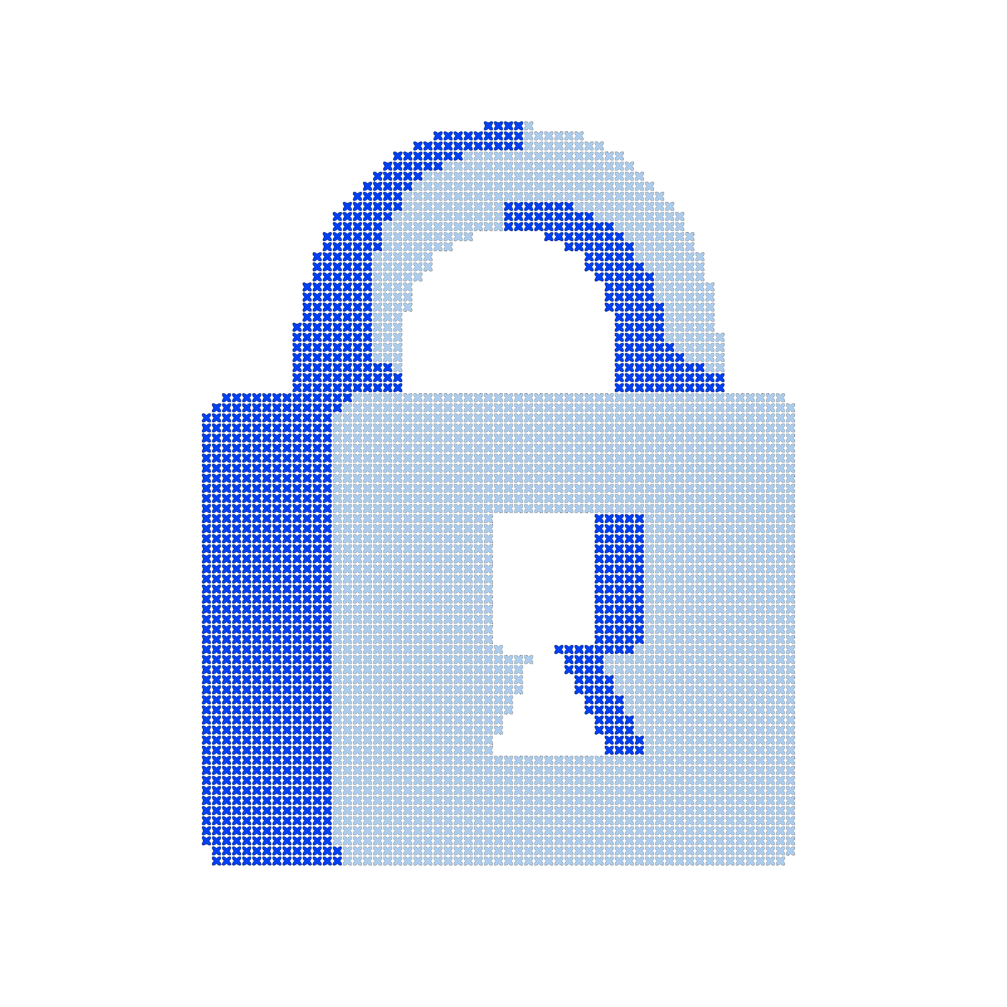 Security