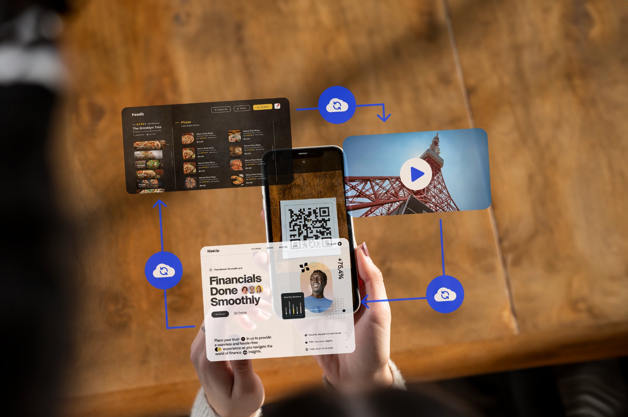 Product in context